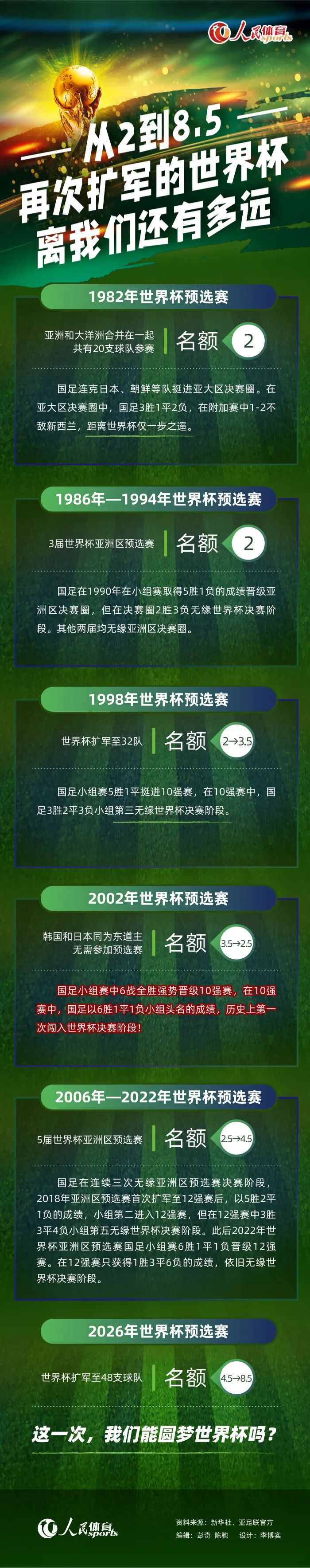 对手的实力并不弱，我们的表现非常出色，我对全队的表现都感到特别骄傲。